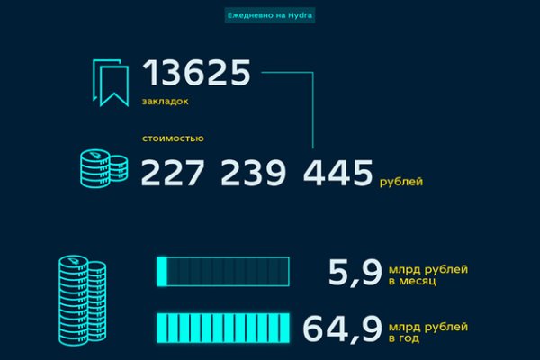 Kraken darknet market зеркало
