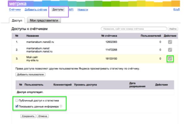 Оригинальные ссылки кракена